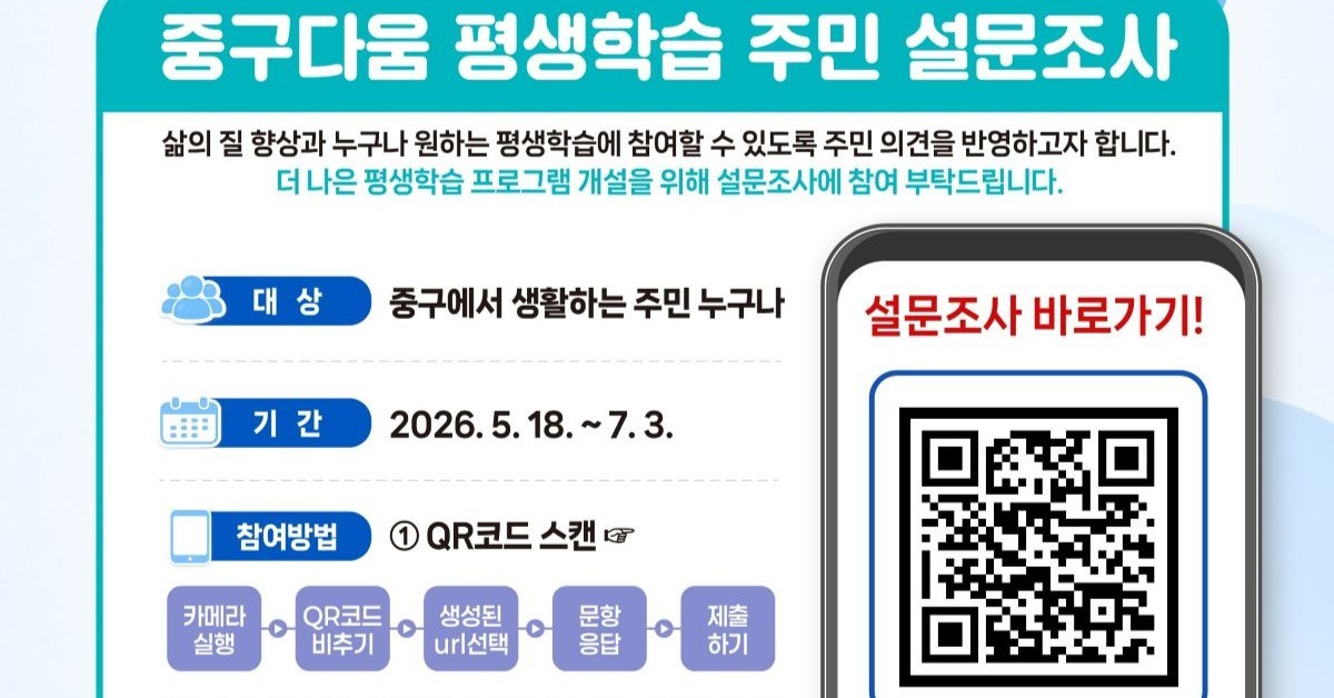 대전 중구, 평생학습 주민 의견 듣는다