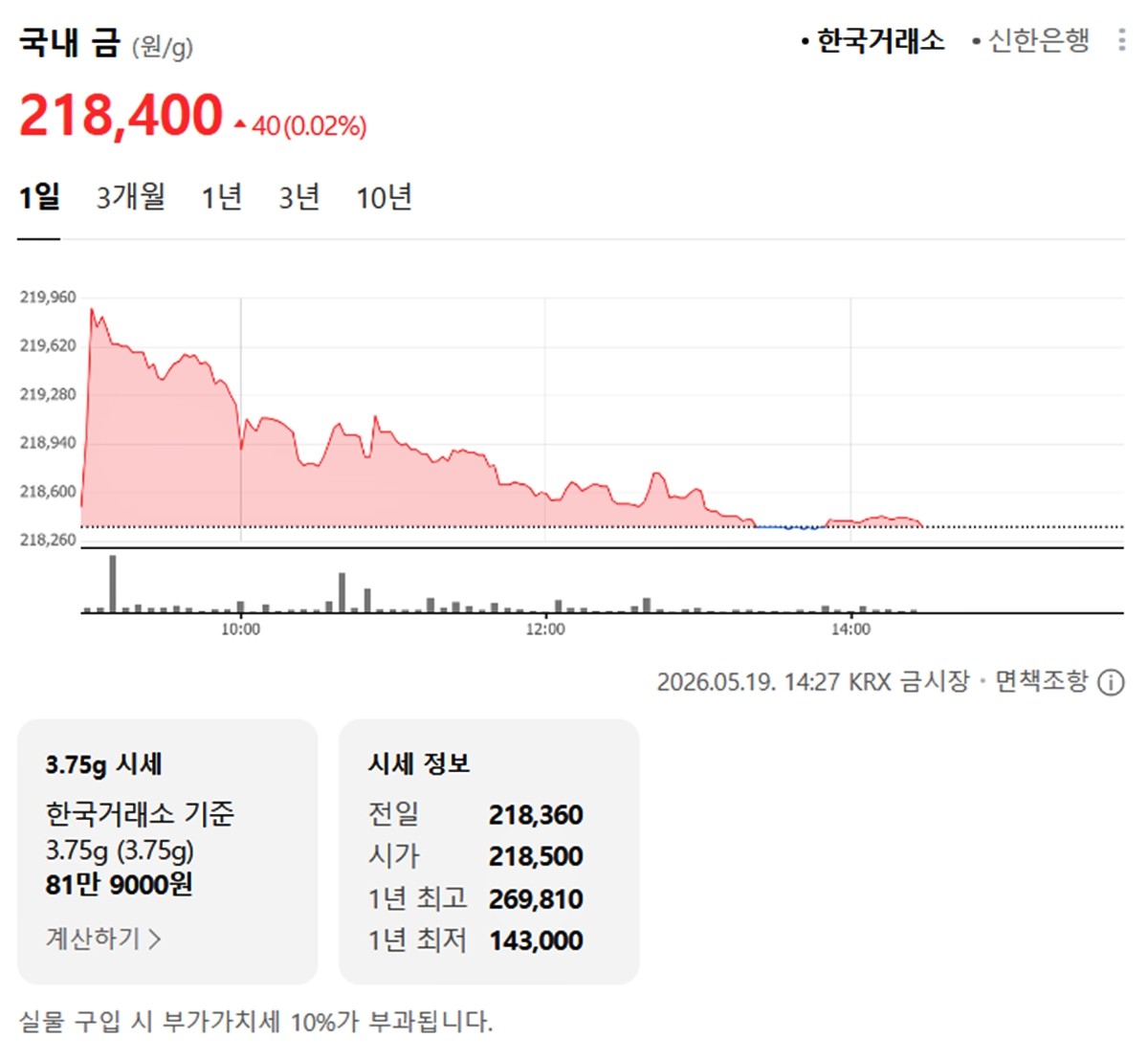 한국금거래소 금·은 시세 / 공식 홈페이지