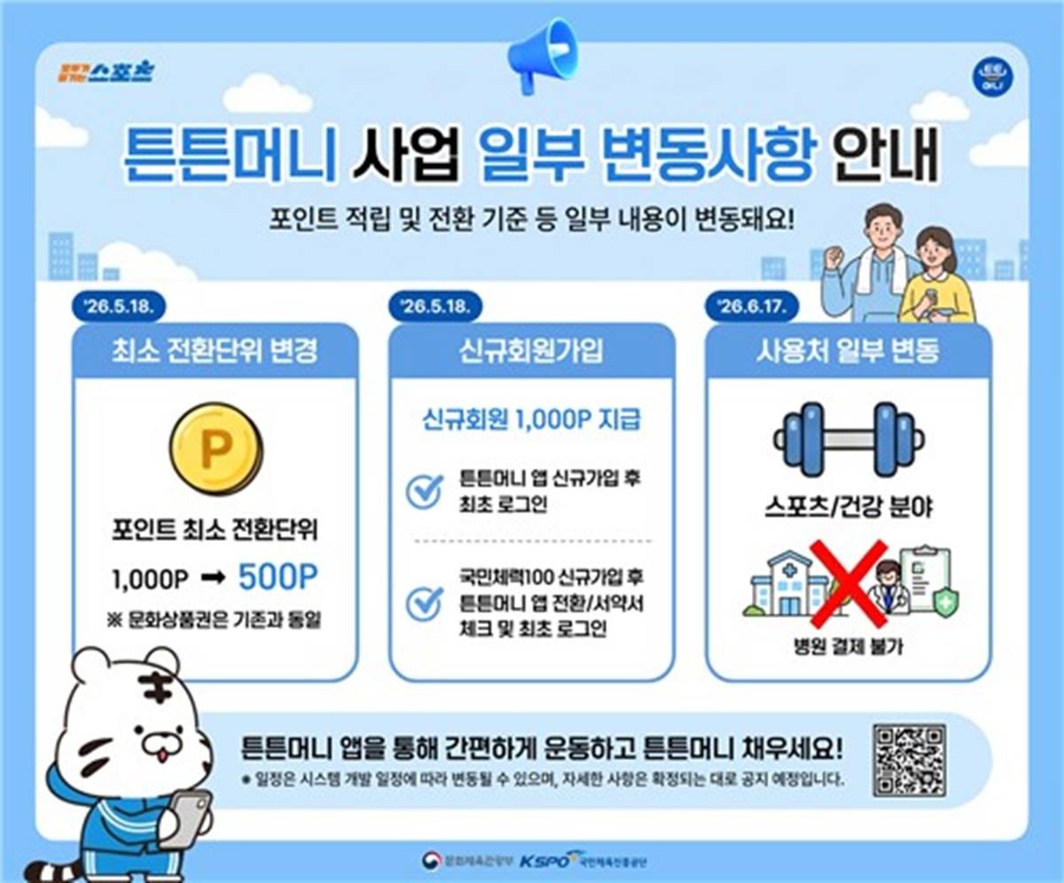 튼튼머니 주요 변경 사항 안내 포스터 이미지 / 국민체육진흥공단 제공