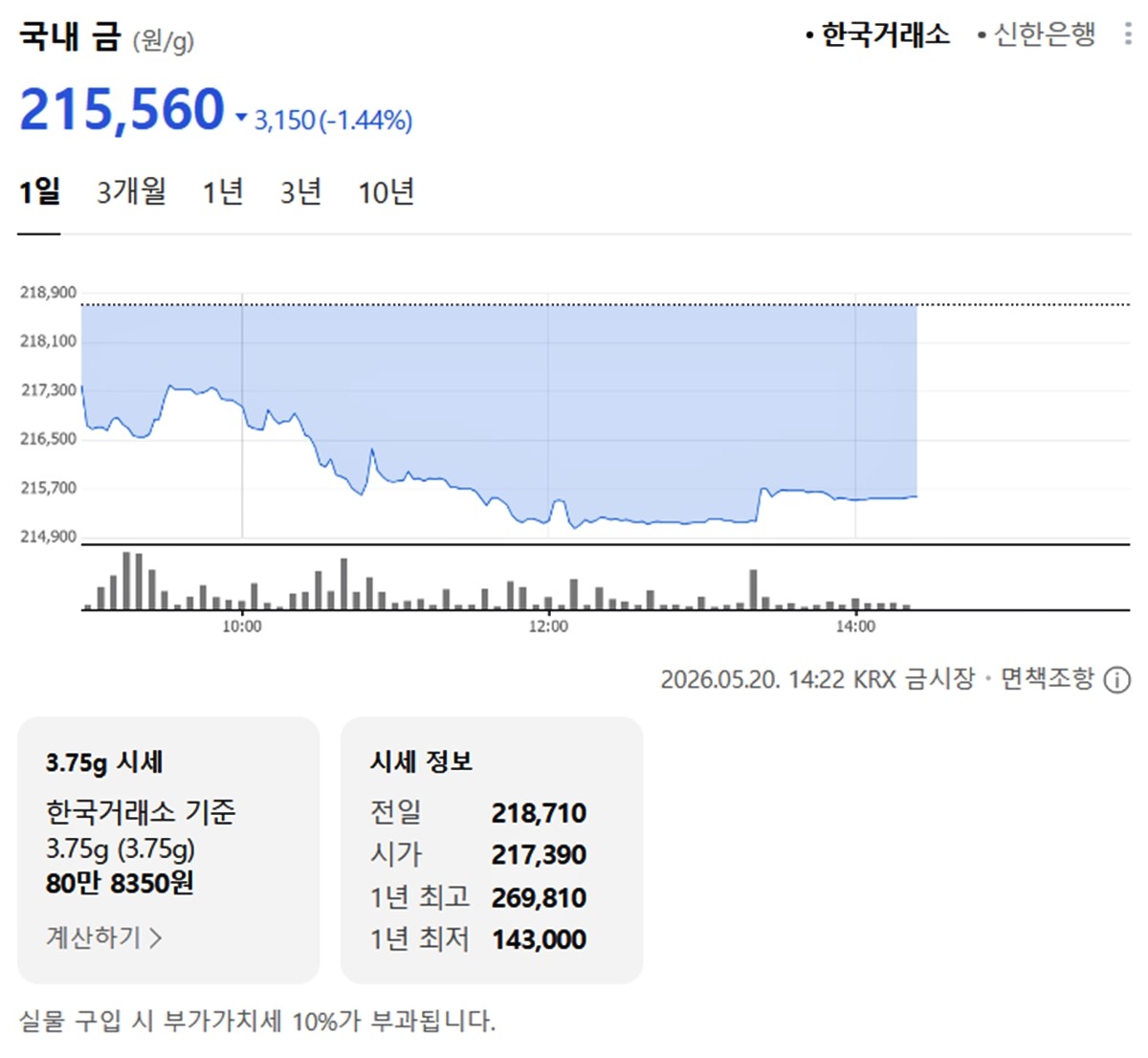 한국금거래소 금·은 시세 / 공식 홈페이지