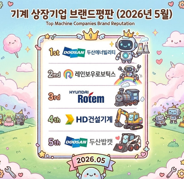 단순 자료 사진. 기사 이해를 돕기 위해 AI로 제작한 이미지.