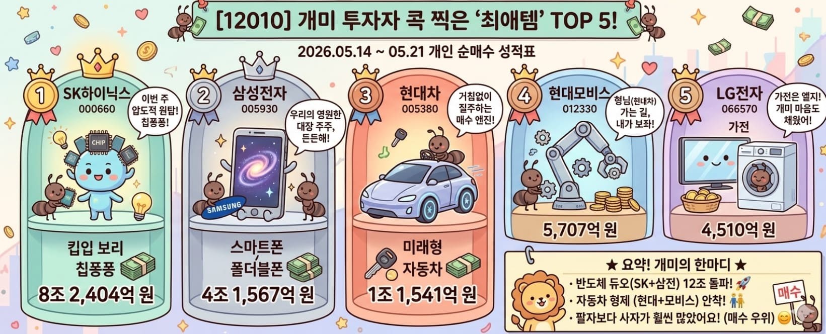 단순 자료 사진. 기사 이해를 돕기 위해 AI로 제작한 이미지.