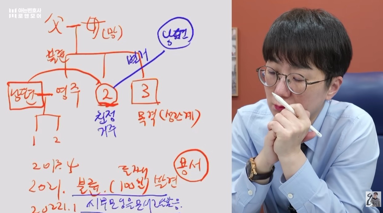 유튜브 '아는 변호사'