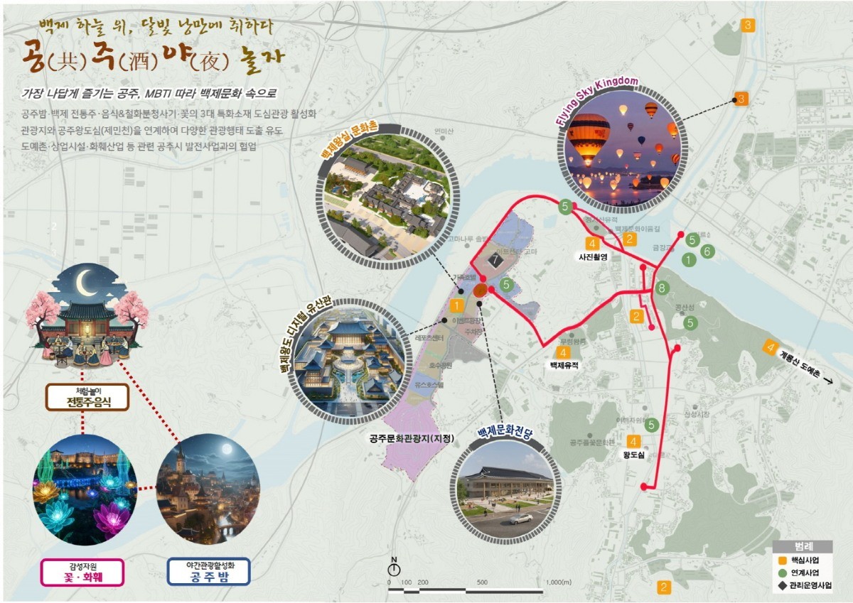 공주시 지역관광개발사업 구상도 / 공주시
