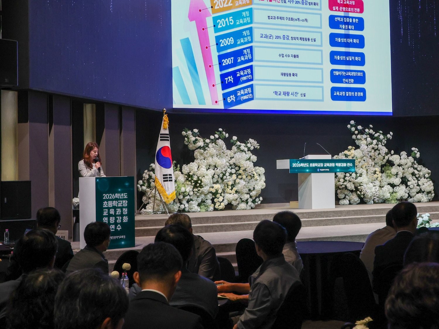 28일 팔레드오페라에서 열린 2026학년도 초등학교장 교육과정 역량 강화 연수 모습 / 사진=대전시교육청