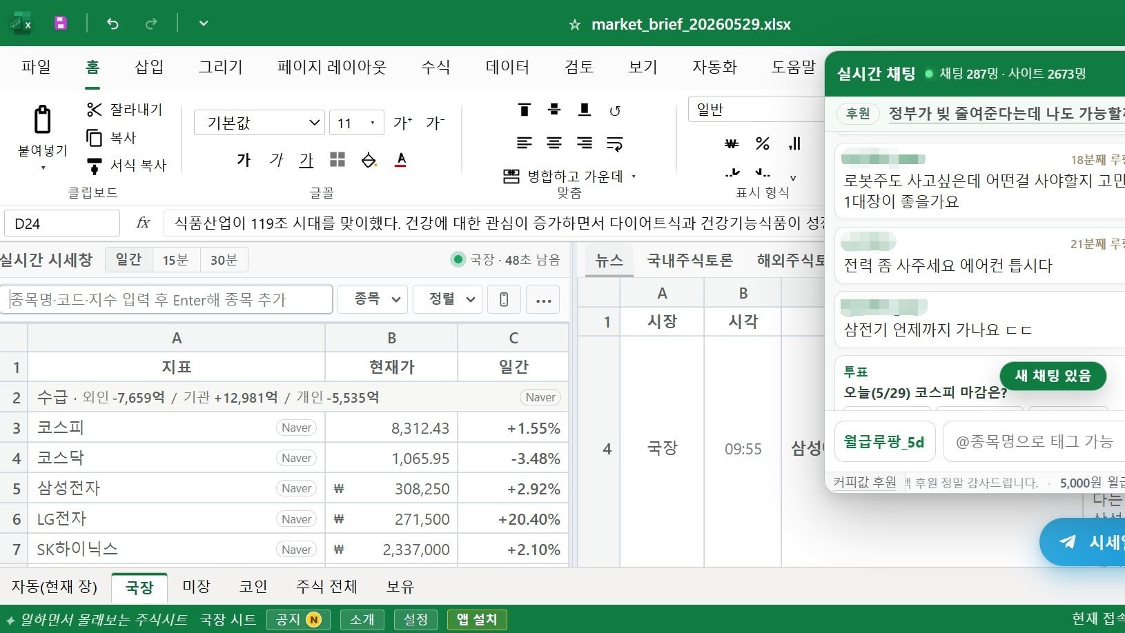 “차트 펼칩니다, 후방 주의하세요”…직장인들 웃게 만든 위장 사이트