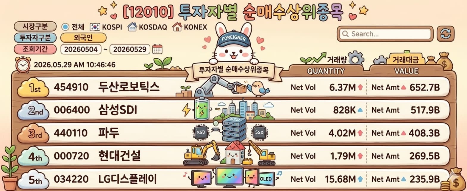 단순 자료 사진. 기사 이해를 돕기 위해 AI로 제작한 이미지.