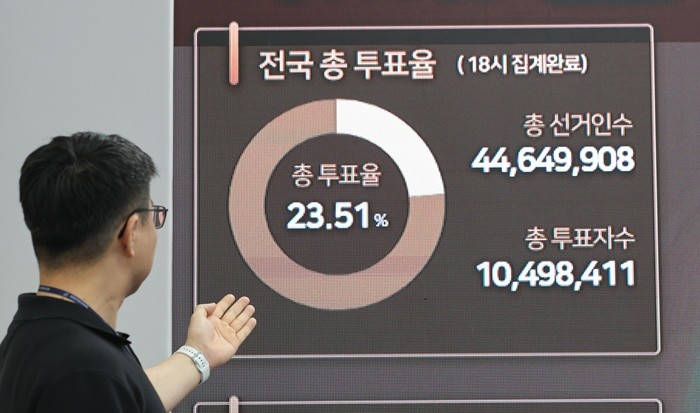 31일 경기 과천시 중앙선거관리위원회 선거종합상황실에서 관계자가 사전투표함 보관장소 CCTV를 확인하고 있다. 6·3 지방선거 사전투표율은 지방선거 기준 역대 최고치인 23.51%를 기록했다. 2026.5.31/뉴스1