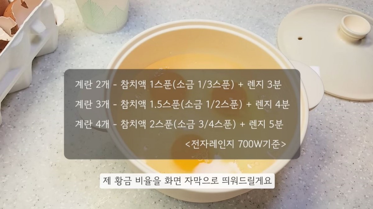 유튜브 '렌지쉐프 | 전자레인지 요리 맛집'