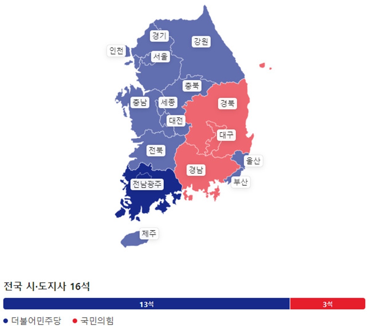 제9회 전국동시지방선거 개표현황 / 네이버