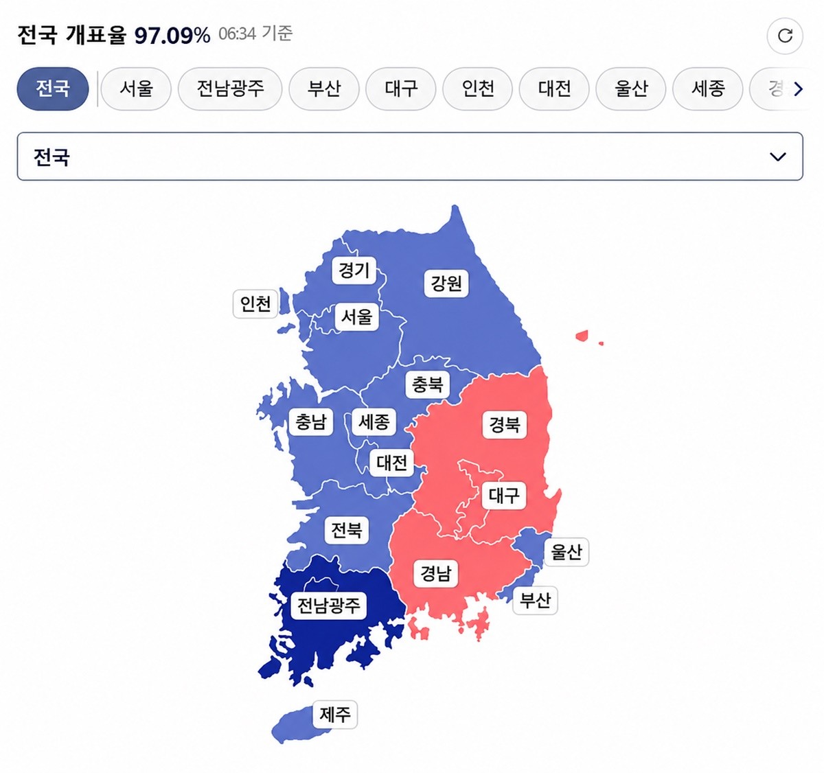 제9회 전국동시지방선거 시도지사 정당판세는? 4일 오전 6시 30분 기준 상황 / 네이버