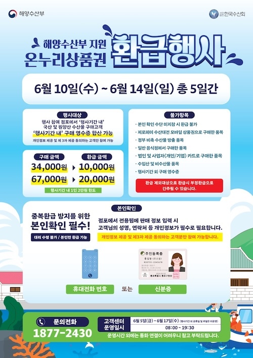 군산시, 수산물 온누리상품권 환급행사 실시