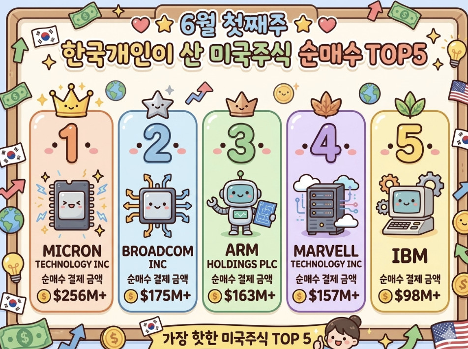 단순 자료 사진. 기사 이해를 돕기 위해 AI로 제작한 이미지.