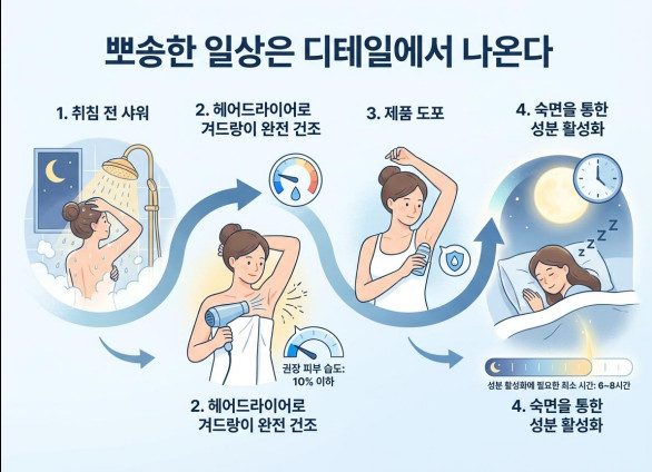 단순 자료 사진. 기사 이해를 돕기 위해 AI로 제작한 이미지.