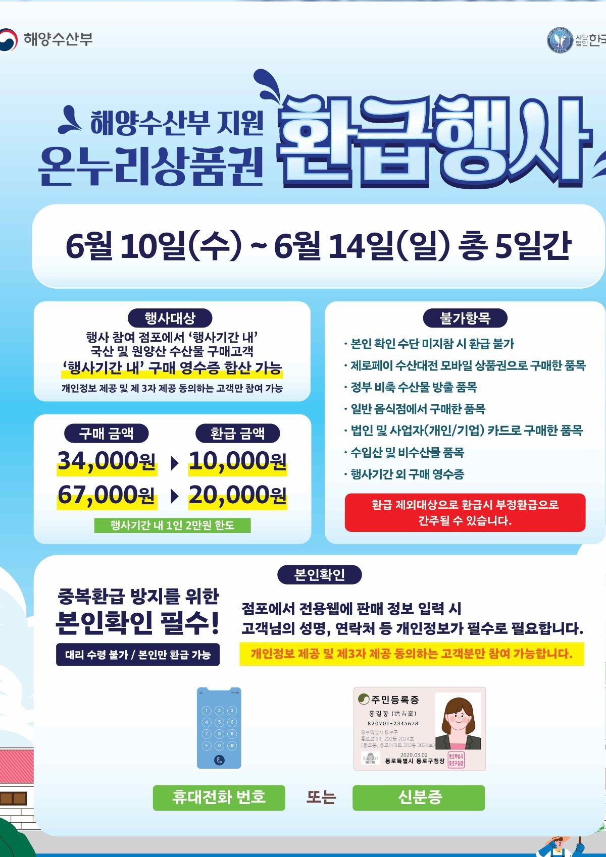 2026년 6월 해수부주관 온누리상품권 환급행사 / 광주시