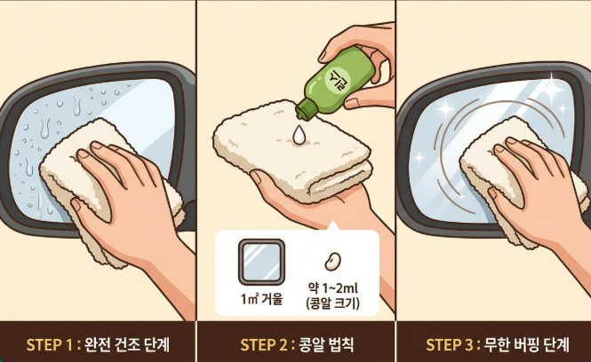 단순 자료 사진. 기사 이해를 돕기 위해 AI로 제작한 이미지.