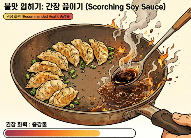 단순 자료 사진. 기사 이해를 돕기 위해 AI로 제작한 이미지.