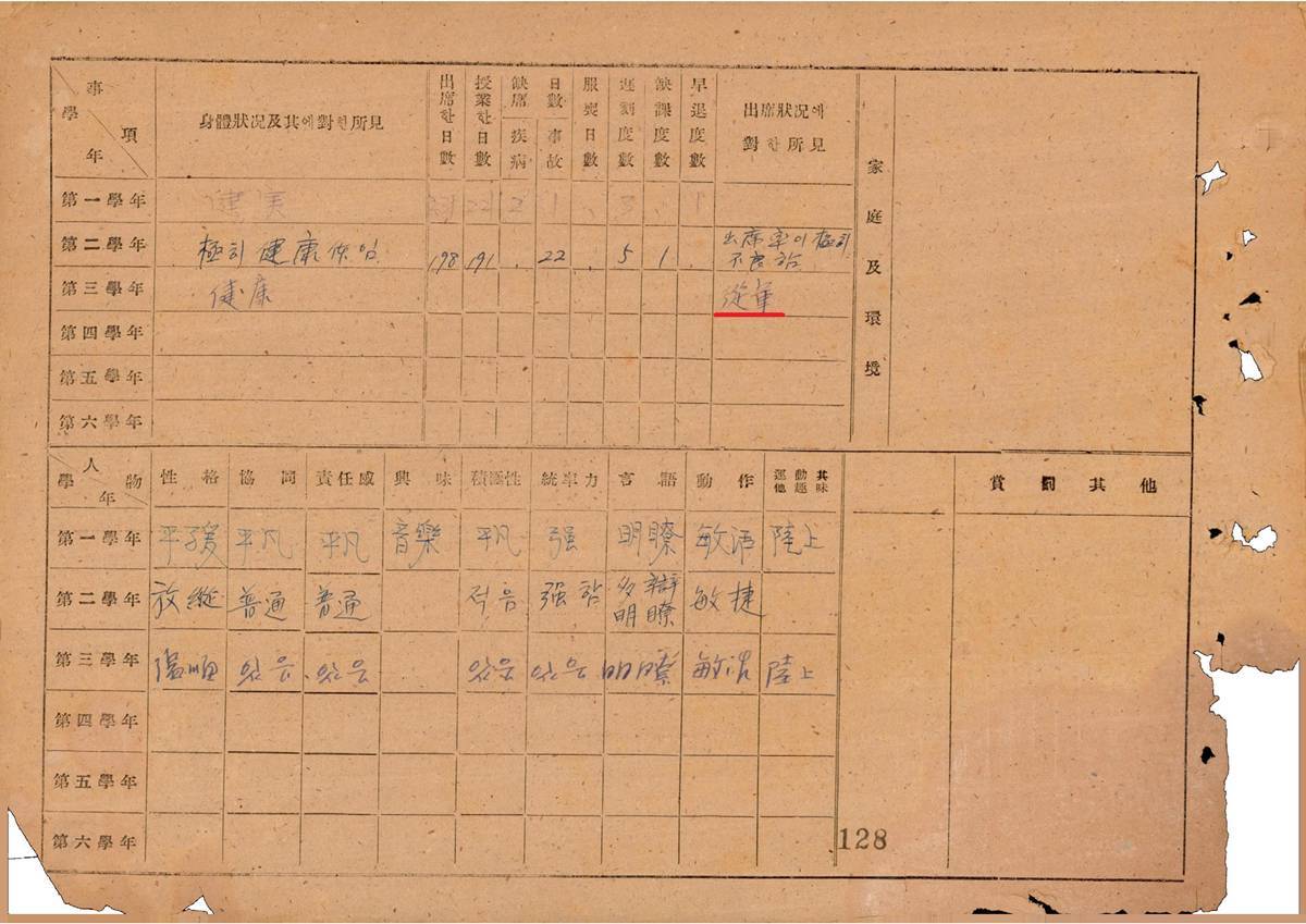 75년 만에 드러난 경북 학도병 615명...'학적부에 숨겨진 소년들의 발자취'