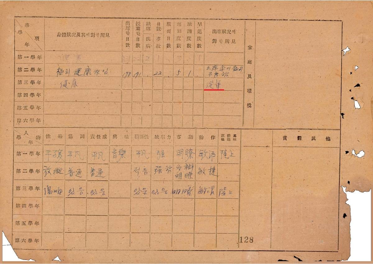 경북교육청이 추진 중인 중·고등학교 학적부 전수조사를 통해 학도병으로 추정되는 기록/경북교육청 제공