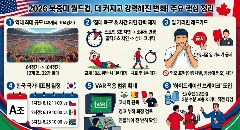 [인포그래픽] 기사를 바탕으로 AI가 생성한 인포그래픽 이미지 자료.
