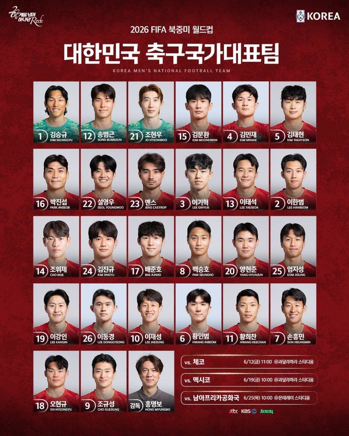 2026 북중미 월드컵 대한민국 축구국가대표팀 명단. / 2026 월드컵 일정 대한민국. / 대한민국 축구국가대표팀 공식 SNS