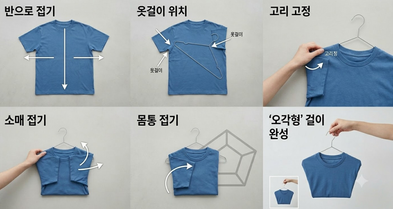 단순 자료 사진. 기사 이해를 돕기 위해 AI로 제작한 이미지.