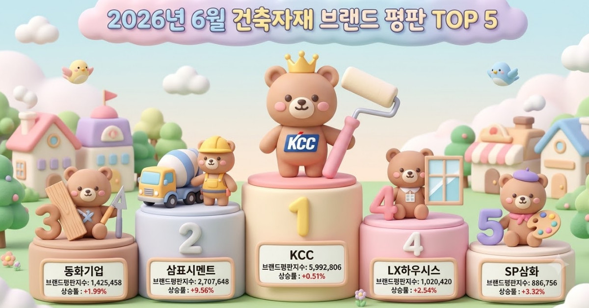 단순 자료 사진. 기사 이해를 돕기 위해 AI로 제작한 이미지.