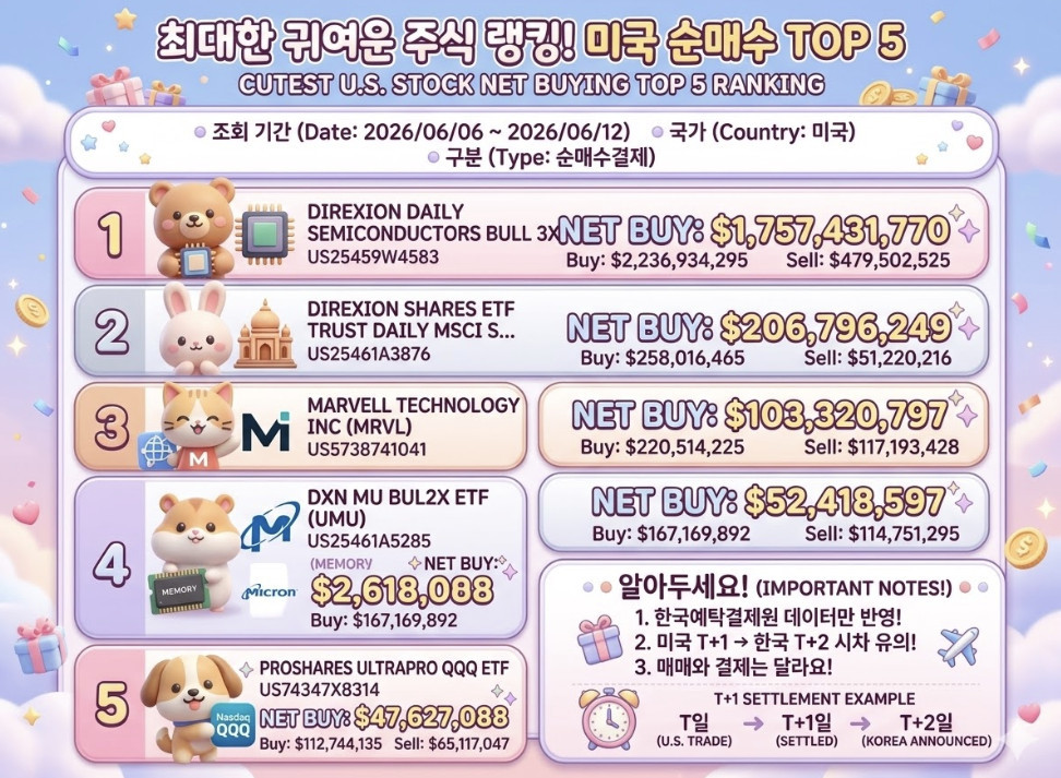 단순 자료 사진. 기사 이해를 돕기 위해 AI로 제작한 이미지.