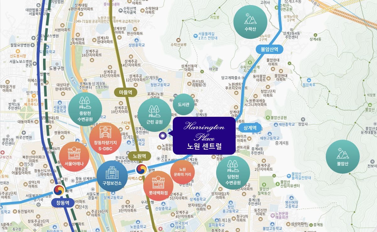 해링턴플레이스 노원 센트럴 입지환경 / 해링턴플레이스 노원 센트럴