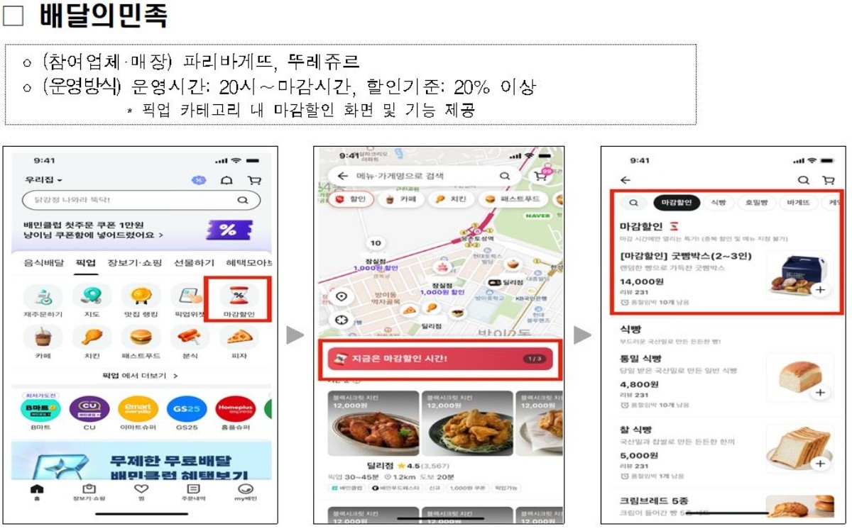 기후에너지환경부 제공