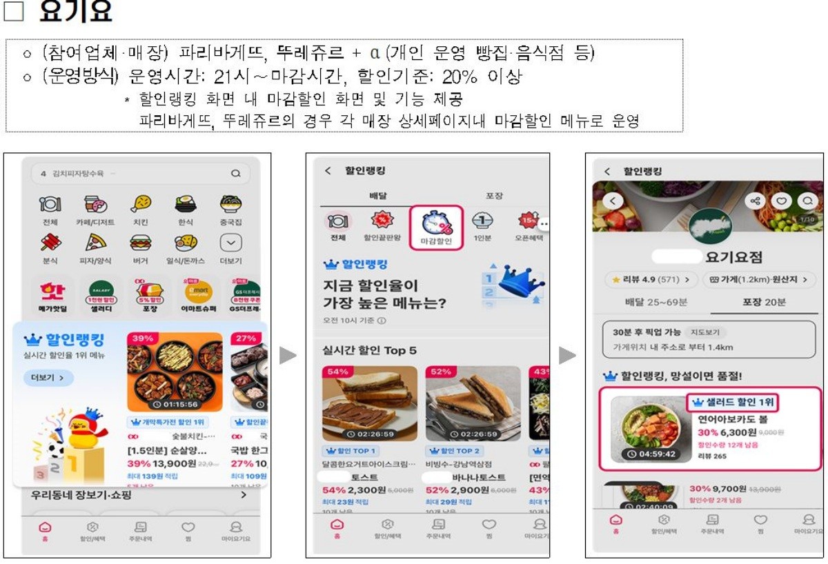 기후에너지환경부 제공