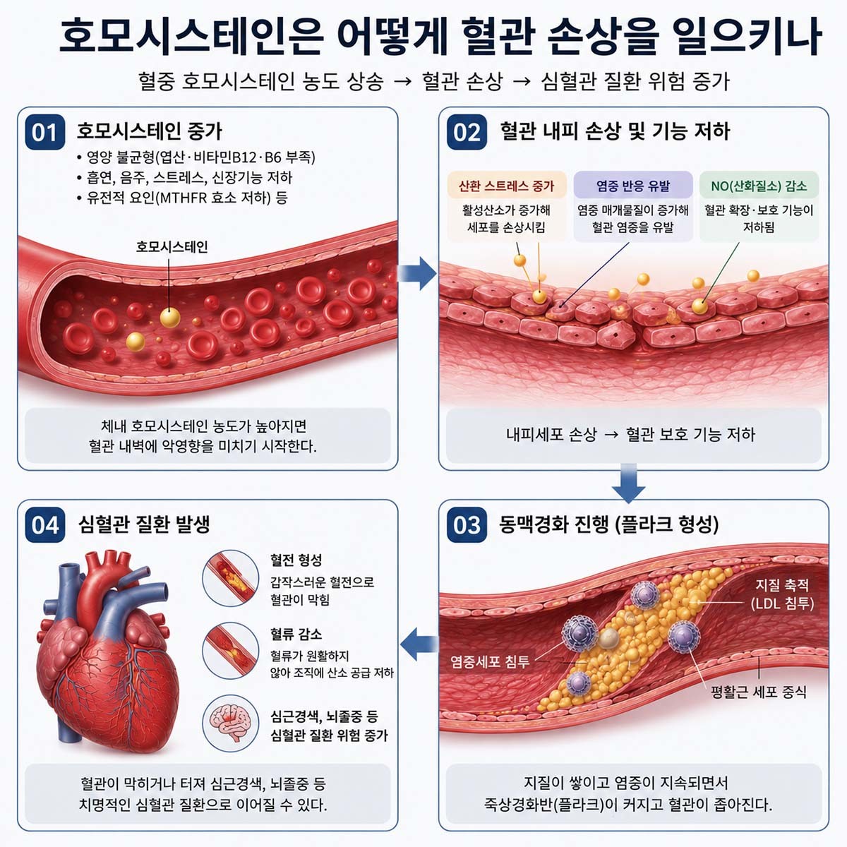 글에 대한 이해를 돕기 위해 AI 툴로 만든 이미지.