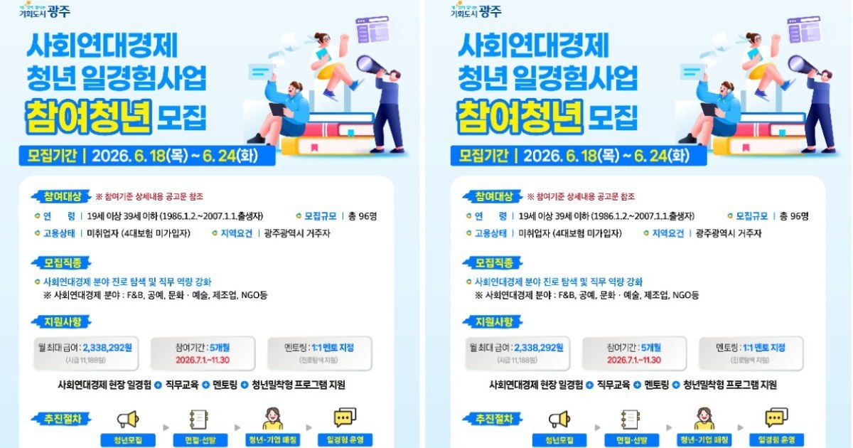 "월 234만 원 받으며 스펙 쌓자"… 광주시, 청년 징검다리 일자리 띄운다