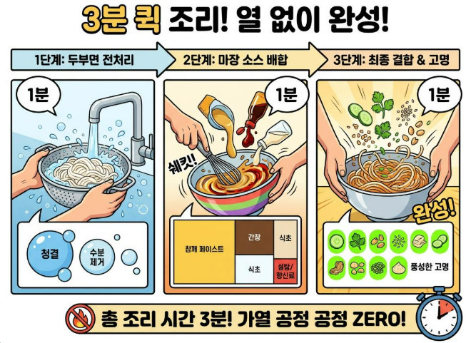 단순 자료 사진. 기사 이해를 돕기 위해 AI로 제작한 이미지.