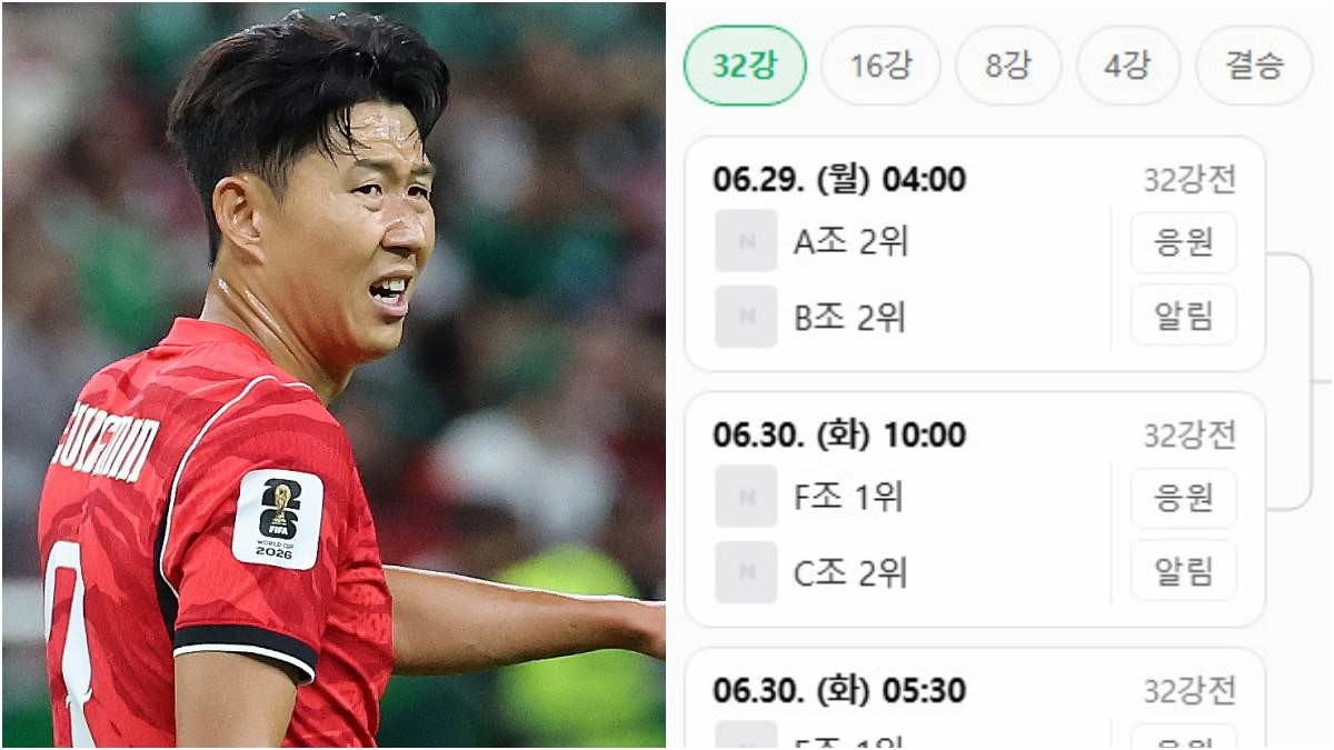 한국 32강 진출시 대진, 맞붙을 상대 '예상 시나리오' 봤더니… / 뉴스1, 네이버