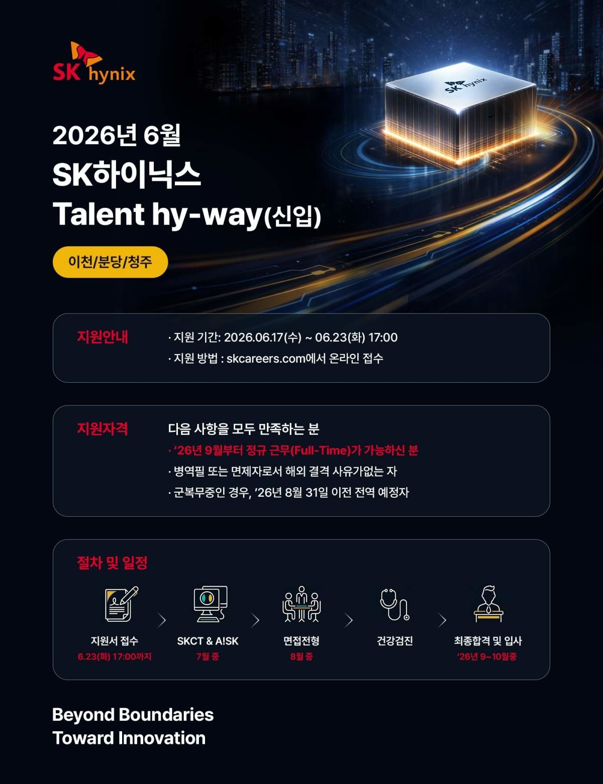 신규 수시 채용 시작 SK 하이닉스. sk하이닉스 채용 발표, sk하이닉스 채용일정, sk하이닉스 채용조건 등의 내용이 담겨 있다. / SK 하이닉스 제공