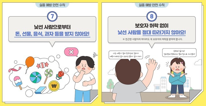 아동권리보장원 제공