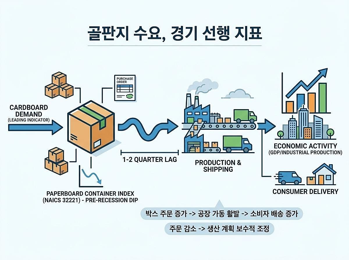 [인포그래픽] 기사 이해를 돕기 위해 AI로 제작한 이미지.
