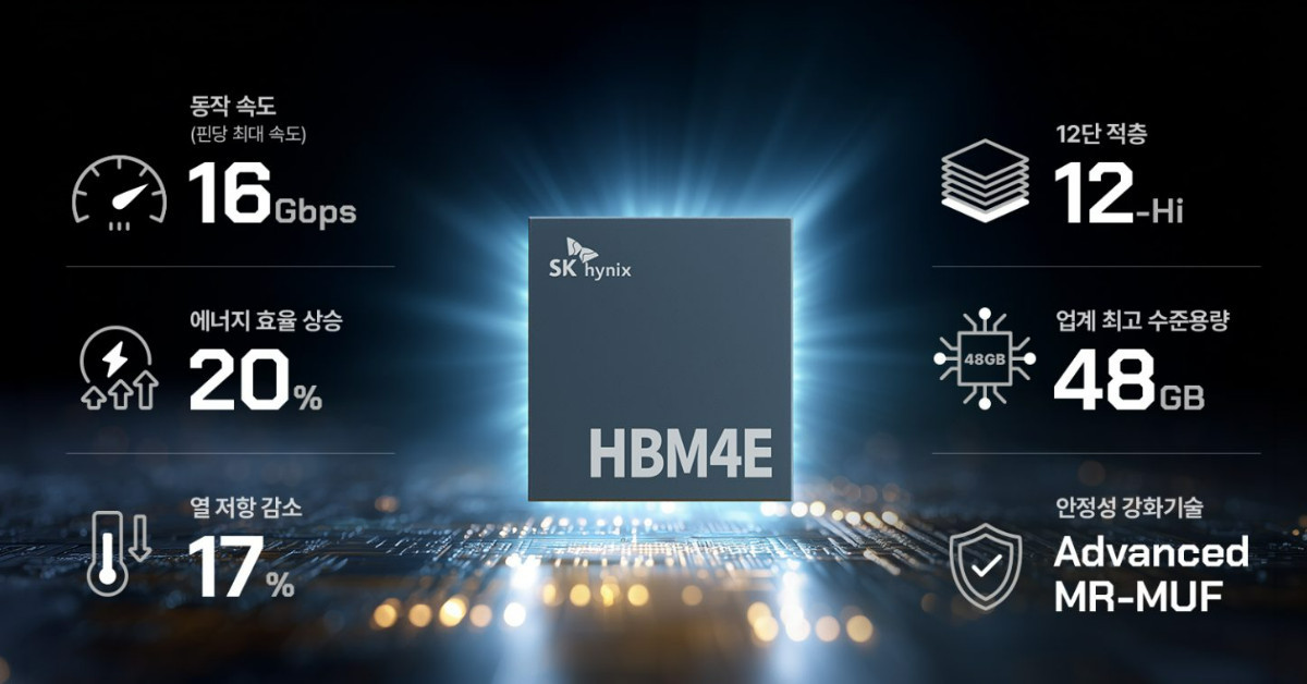 HBM4E / SK하이닉스