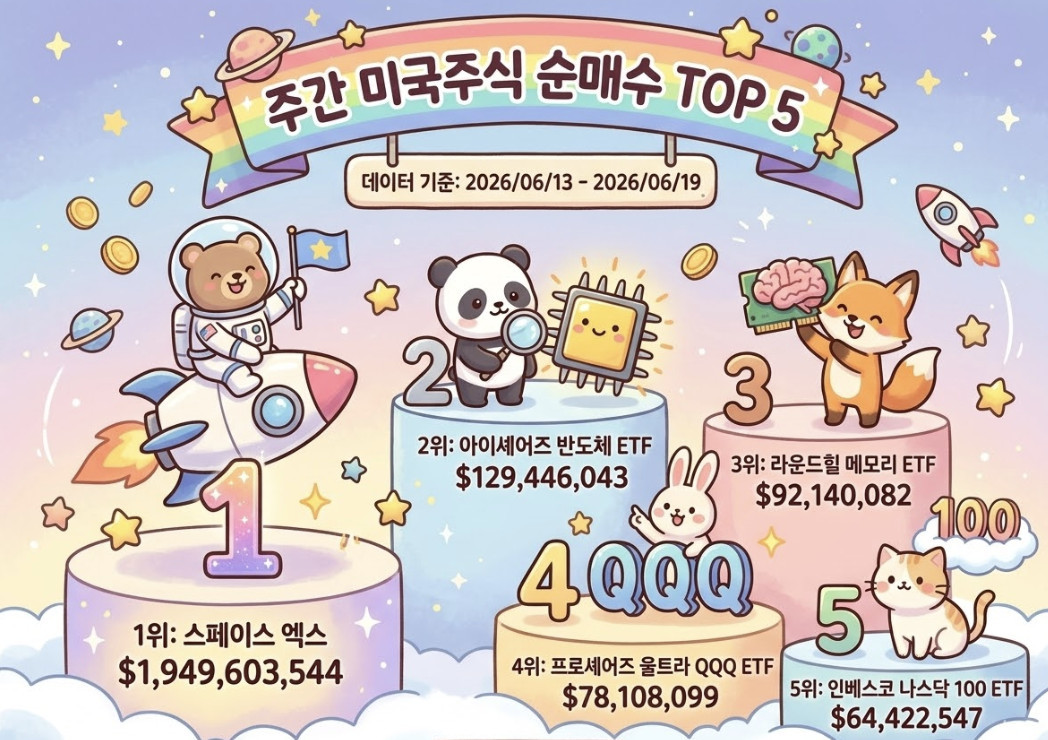 단순 자료 사진. 기사 이해를 돕기 위해 AI로 제작한 이미지.