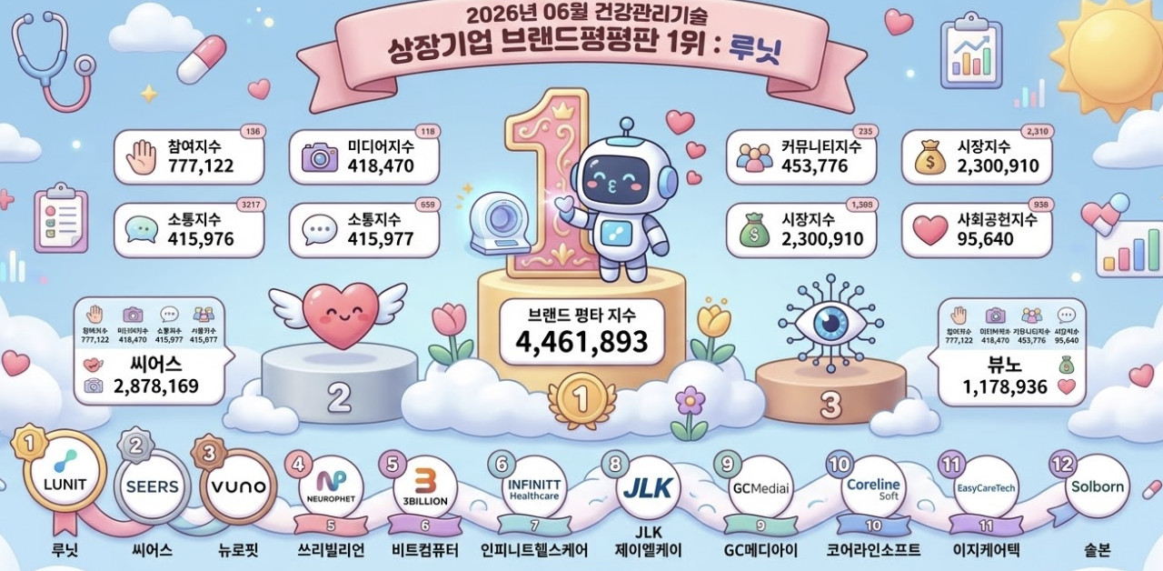 단순 자료 사진. 기사 이해를 돕기 위해 AI로 제작한 이미지.