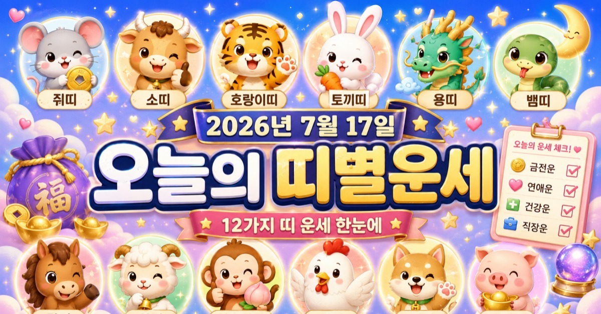 7월 17일 12띠 운세 공개, 개띠·돼지띠는 '재정 대박' 예고 