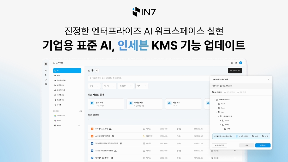 인포뱅크 '인세븐', KMS 연동으로 '국내 기업 표준 AI 환경' 완성