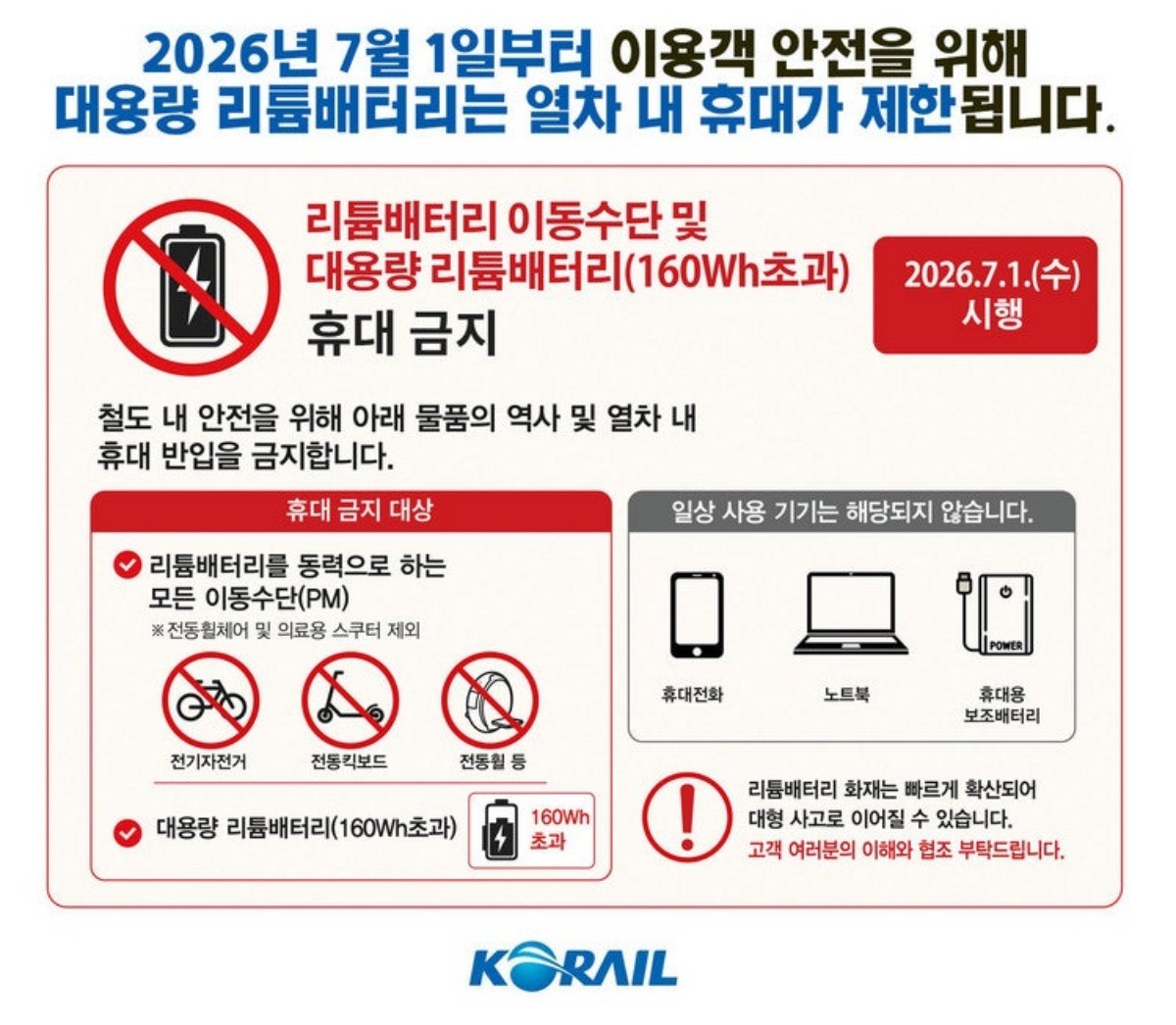 한국철도공사 제공