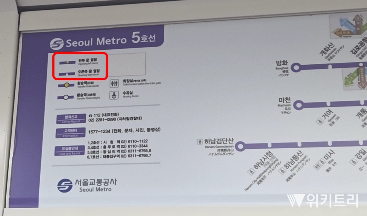 5호선 지하철 내부 안내 및 노선도 자료사진.     5호선을 예로 들면, 노선도에서 위쪽이 뚫린 형태의 역 표시가 왼쪽 문 열림을 뜻한다. 반대로 아래쪽이 뚫린 형태인 역은 오른쪽 문이 열리는 역이다.     노선마다 표기 방식에 다소 차이가 있을 수 있다. 열차 종류에 따라 안내판 위치도 출입문 상단 등 달라질 수 있다. / 위키트리