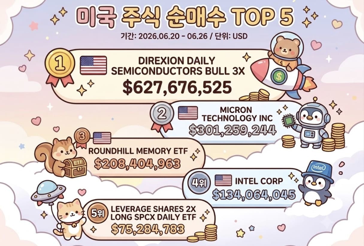단순 자료 사진. 기사 이해를 돕기 위해 AI로 제작한 이미지.