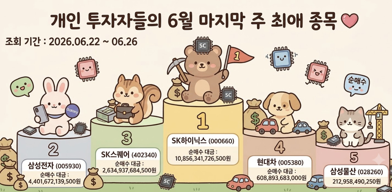 단순 자료 사진. 기사 이해를 돕기 위해 AI로 제작한 이미지.