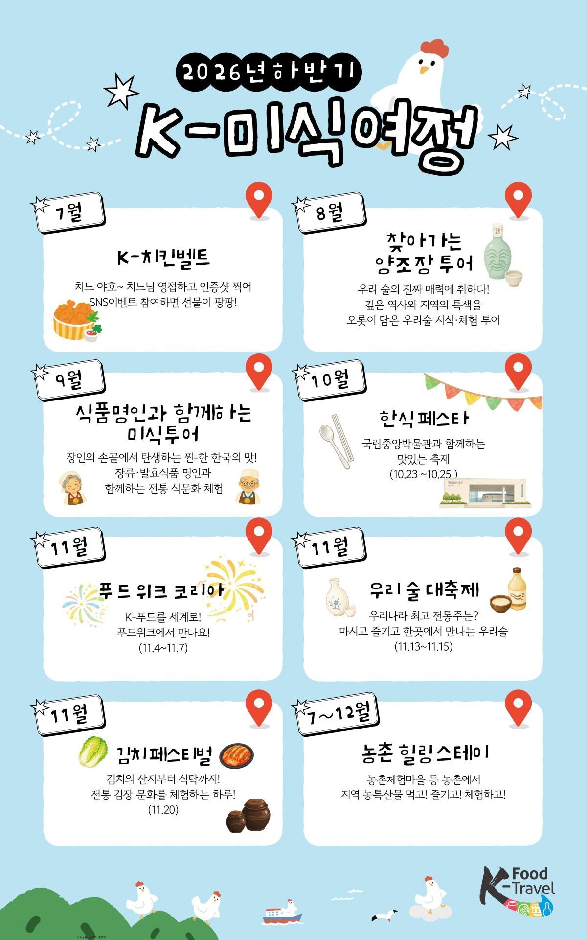 K-미식 여정 인포그래픽 / 농림축산식품부