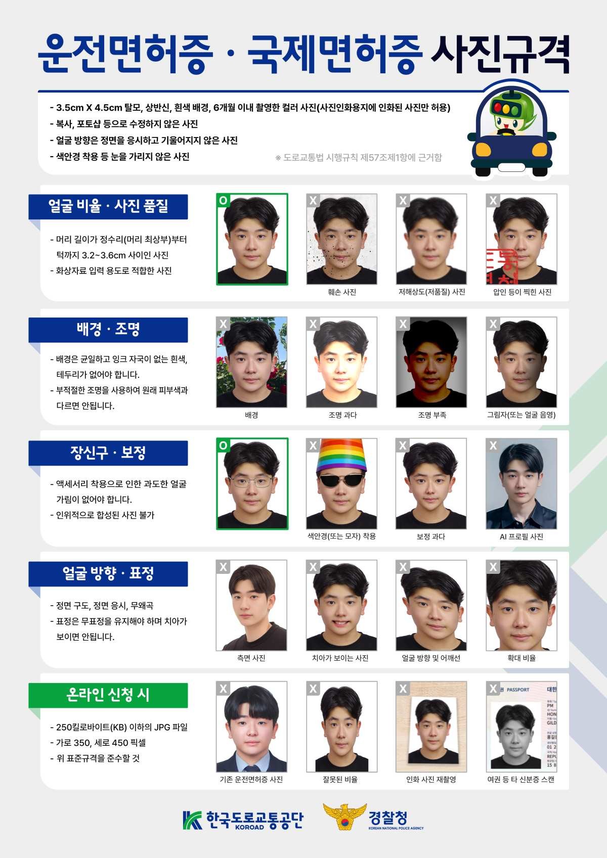 면허증 사진 규격 / 한국도로교통공단