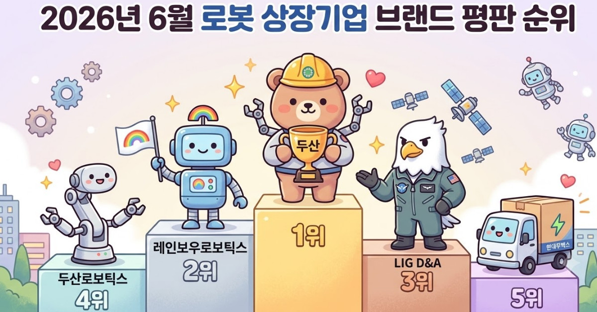 단순 자료 사진. 기사 이해를 돕기 위해 AI로 제작한 이미지.